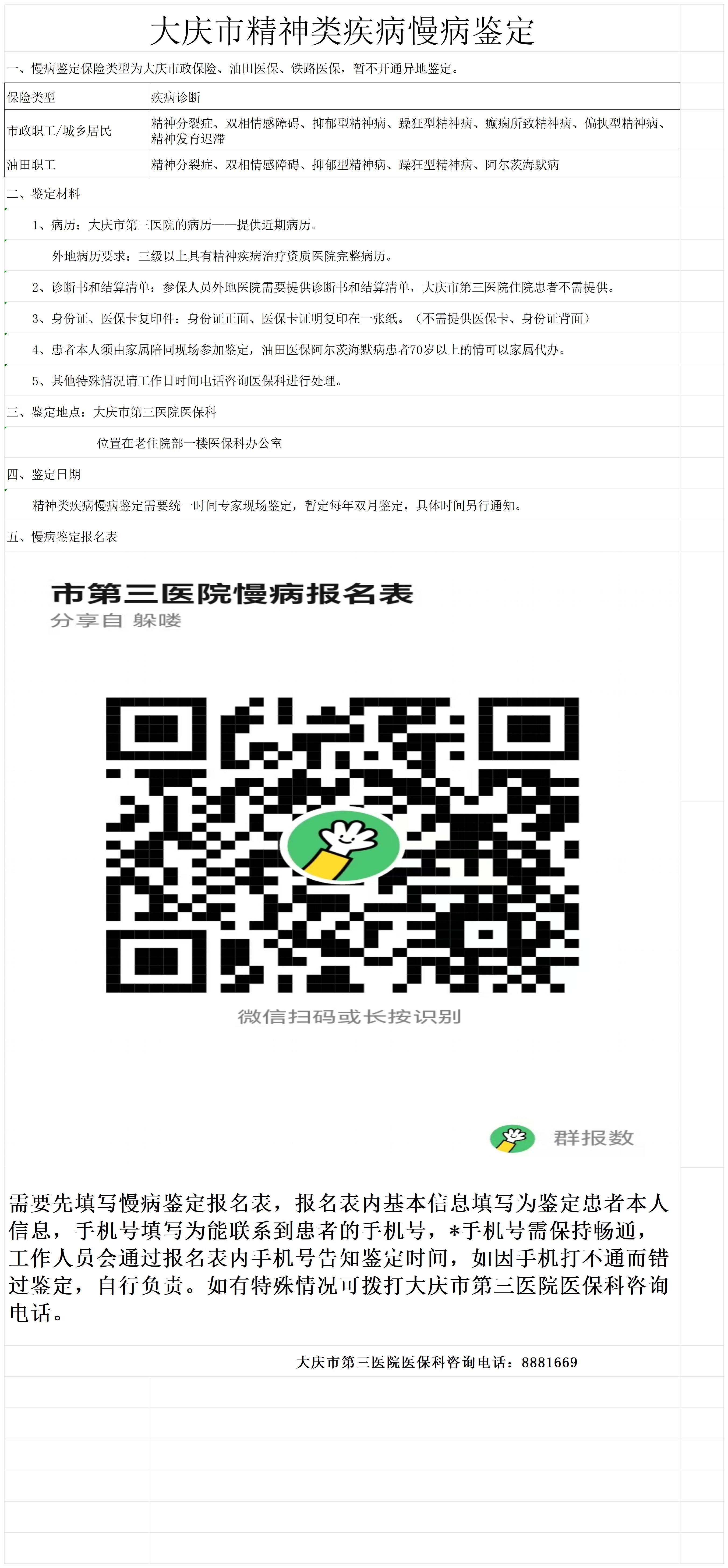 大庆市精神类疾病慢病鉴定