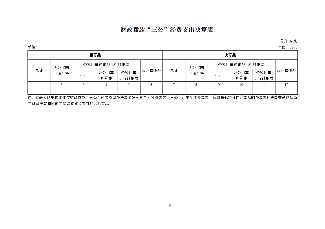 吉林大学第二医院2022年度决算公开-8.23_12.png
