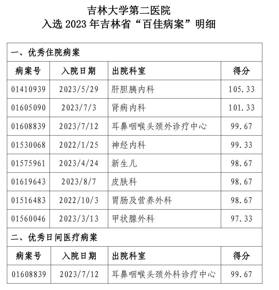 微信图片_20231201085427.png