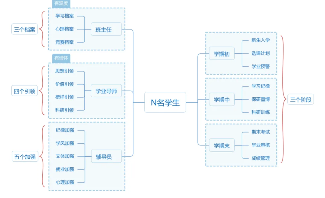 图片 19.png