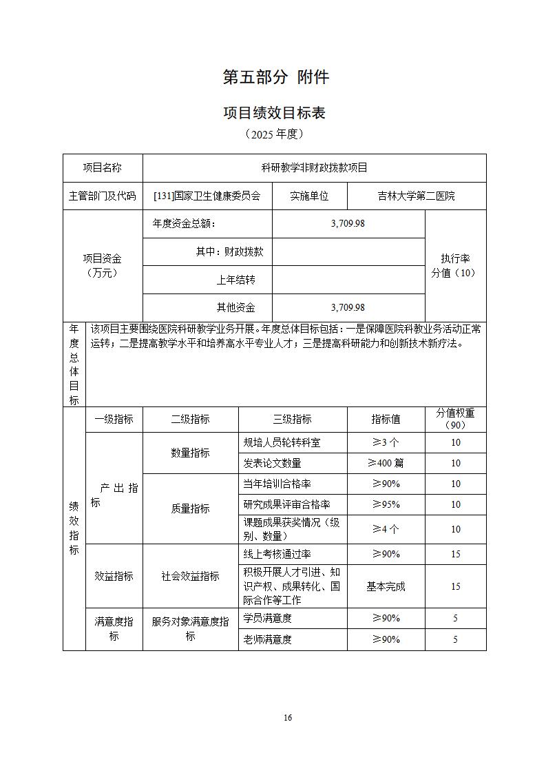 吉林大学第二医院2025年部门预算公开文本_18.jpg