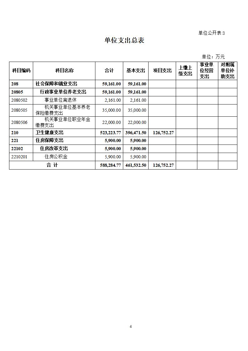 吉林大学第二医院2025年部门预算公开文本_06.jpg