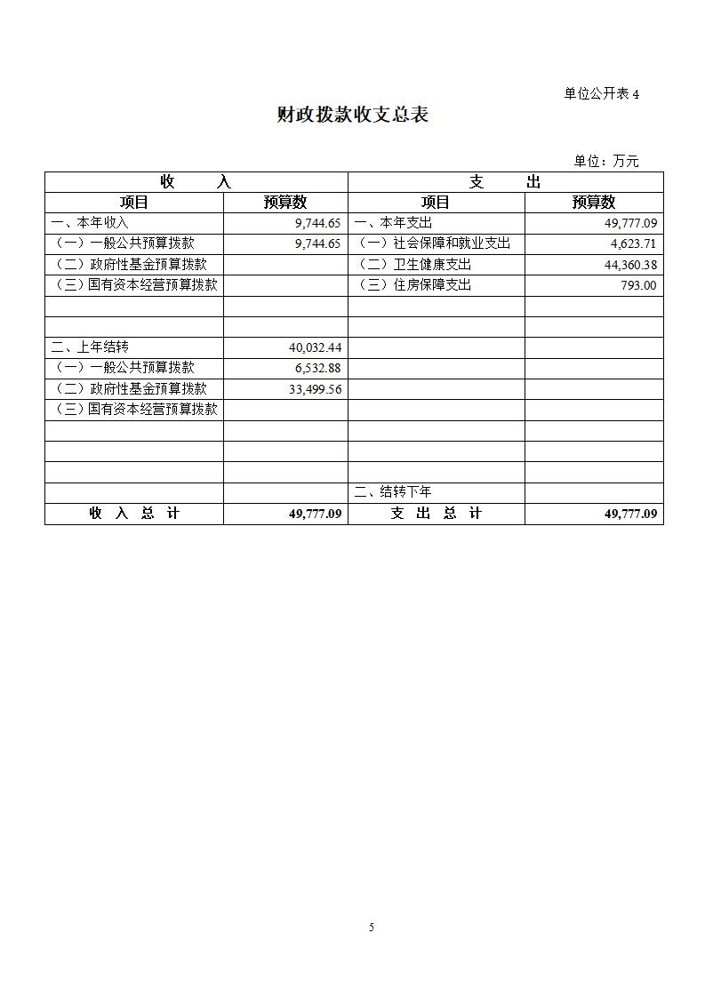 吉林大学第二医院2025年部门预算公开文本_07.jpg
