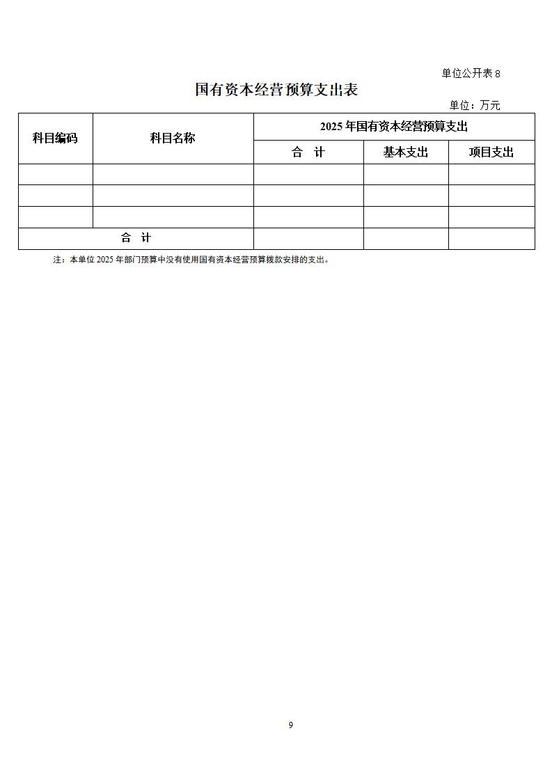 吉林大学第二医院2025年部门预算公开文本_11.jpg