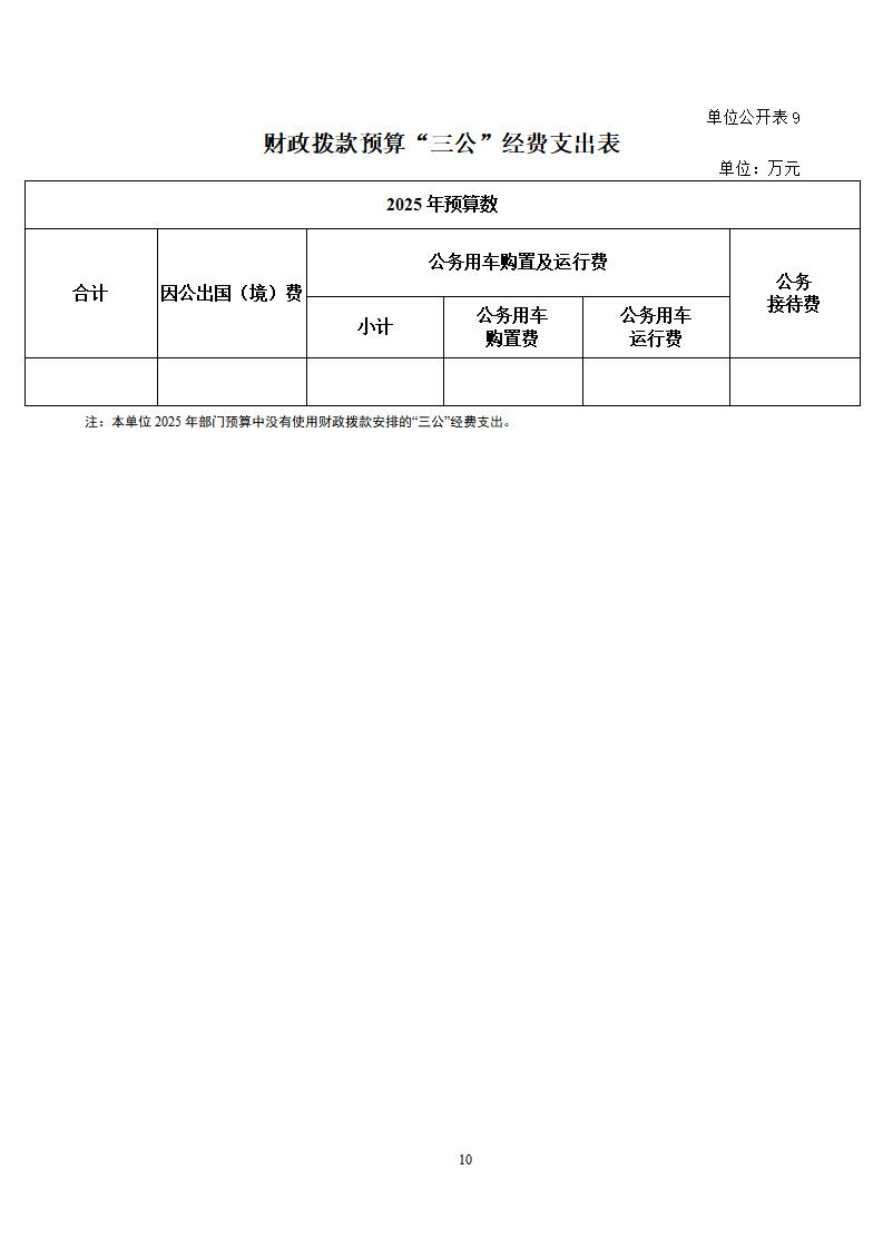吉林大学第二医院2025年部门预算公开文本_12.jpg