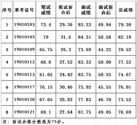 QQ图片20191121153639.png