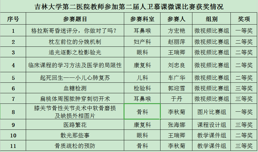 C:UsersAdministratorDesktop4cedda42e5a00292463705985ba742b.png