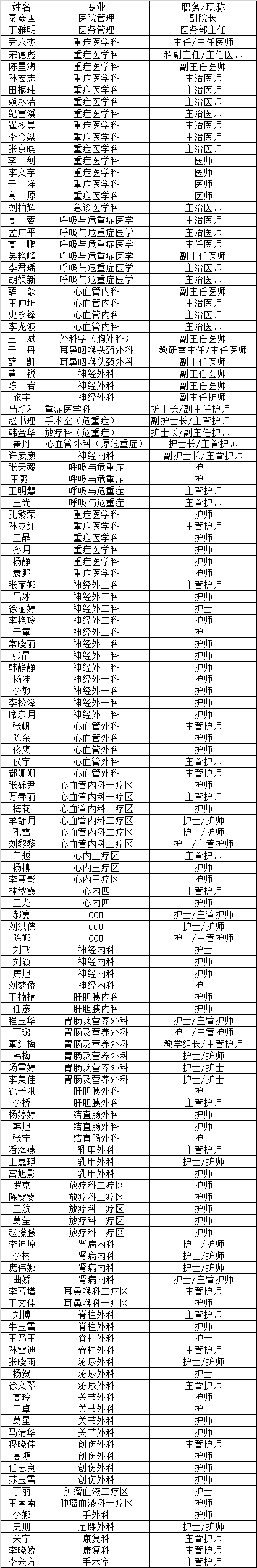 C:UsersAdministratorDesktop微信图片_20200207182906.png
