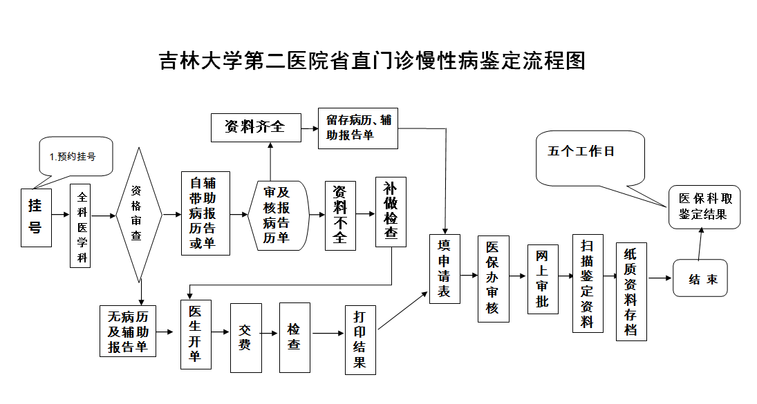 C:UsersAdministratorDesktop微信图片_20201211135758.png