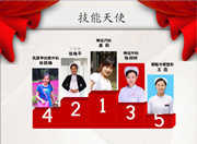 吉林大学第二医院天使风采